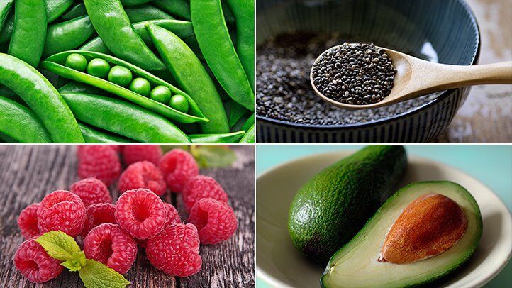 Top High-Fiber Foods for a Healthy Diet