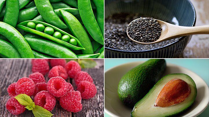 The Power of Fiber: Top High-Fiber Foods for a Healthy Diet