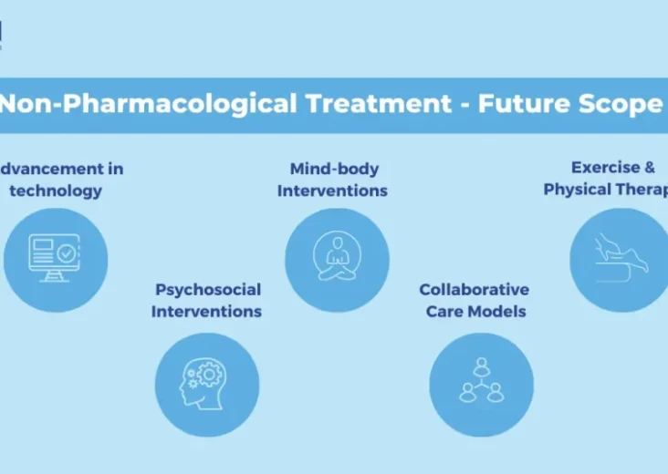 Exploring Non-Pharmacological Pain Management Techniques