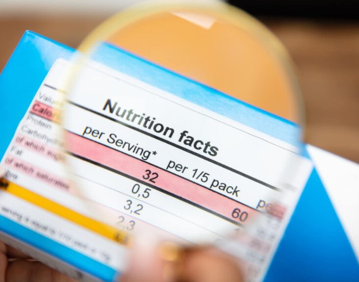 Understanding Food Labels