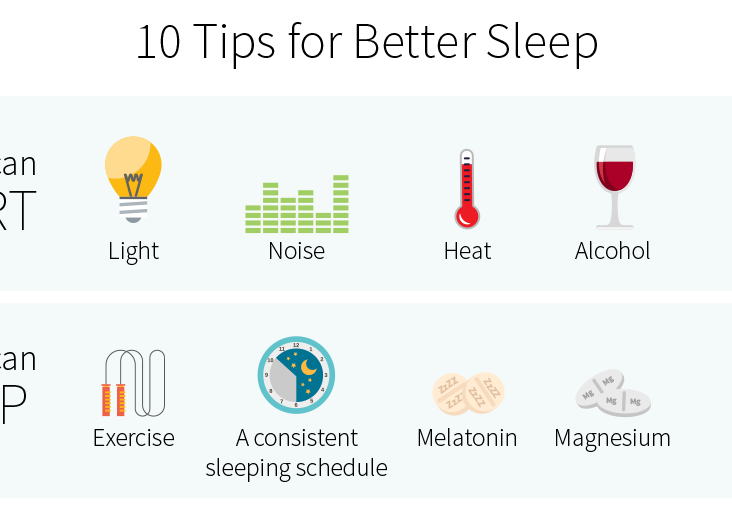 Better Sleep Quality