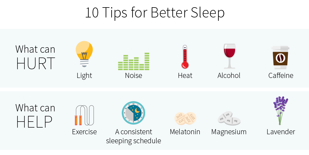 10 Tips for Better Sleep Quality